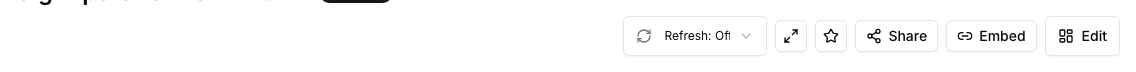 Dashboard toolbar showing the refresh interval picker, fullscreen, favorite, share, embed, and edit buttons