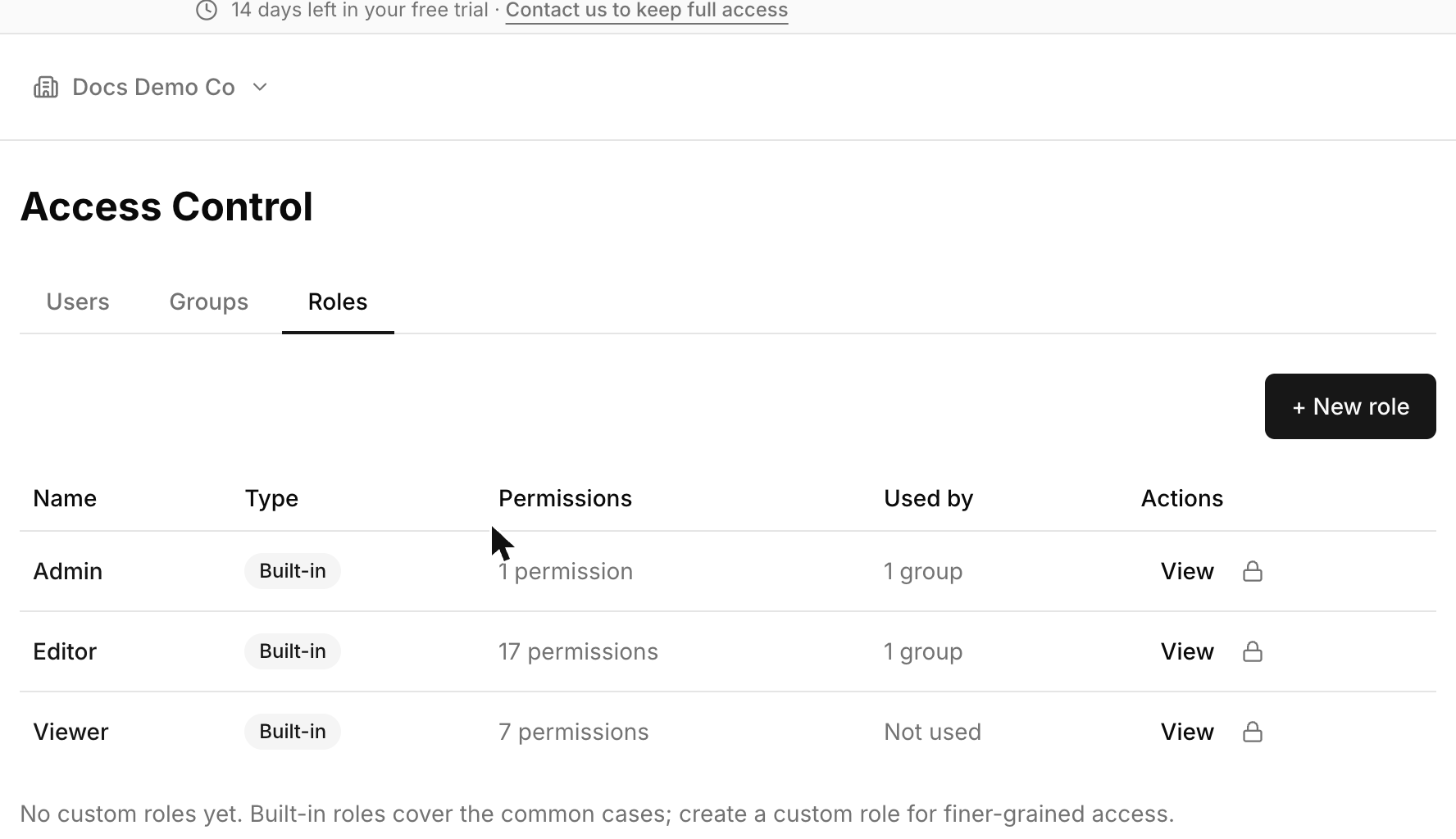 Roles list showing built-in Admin, Viewer, and Editor roles alongside custom roles, with permission counts and group usage