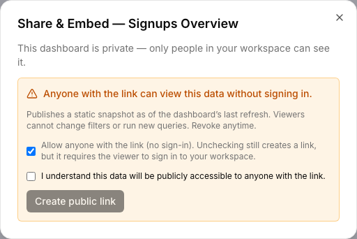 Share and Embed dialog with the public-link creation flow