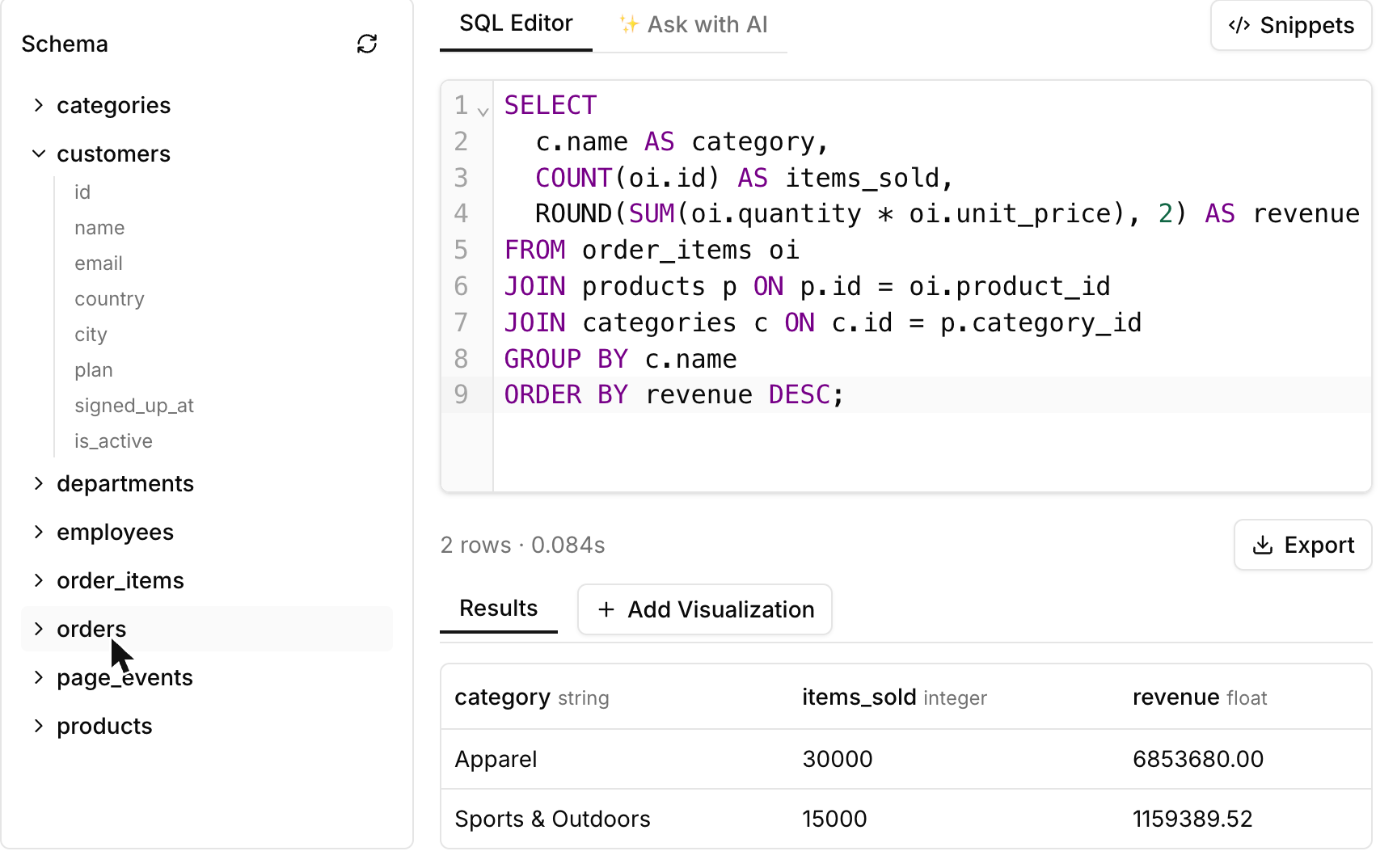 SQL editor with a query, schema browser, and results table